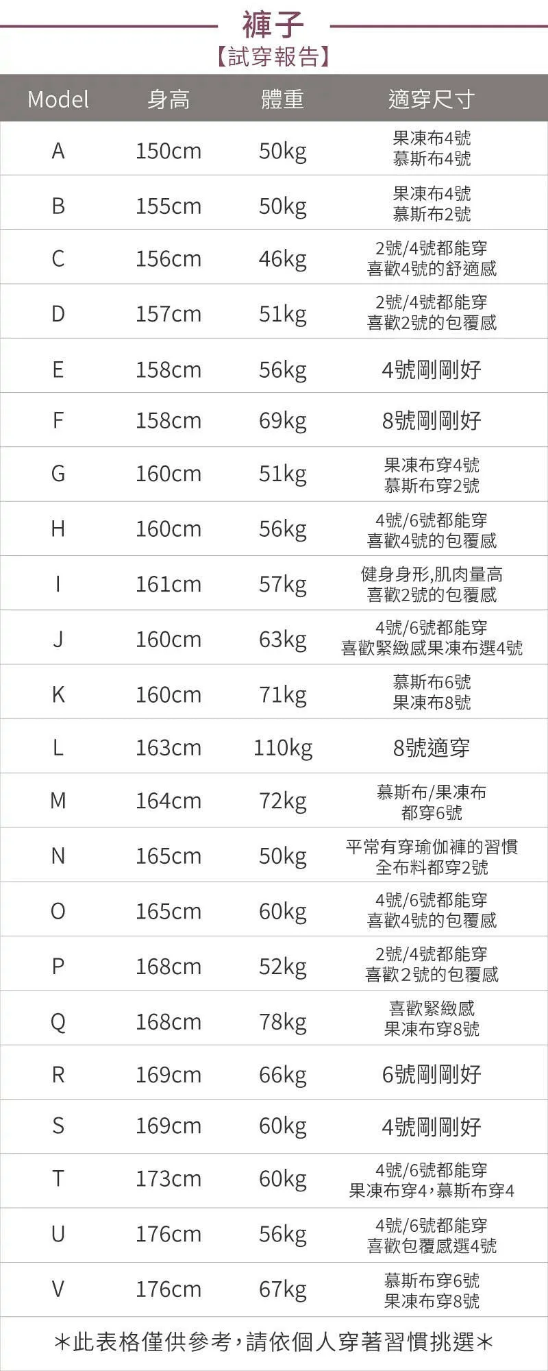 ASify  - 