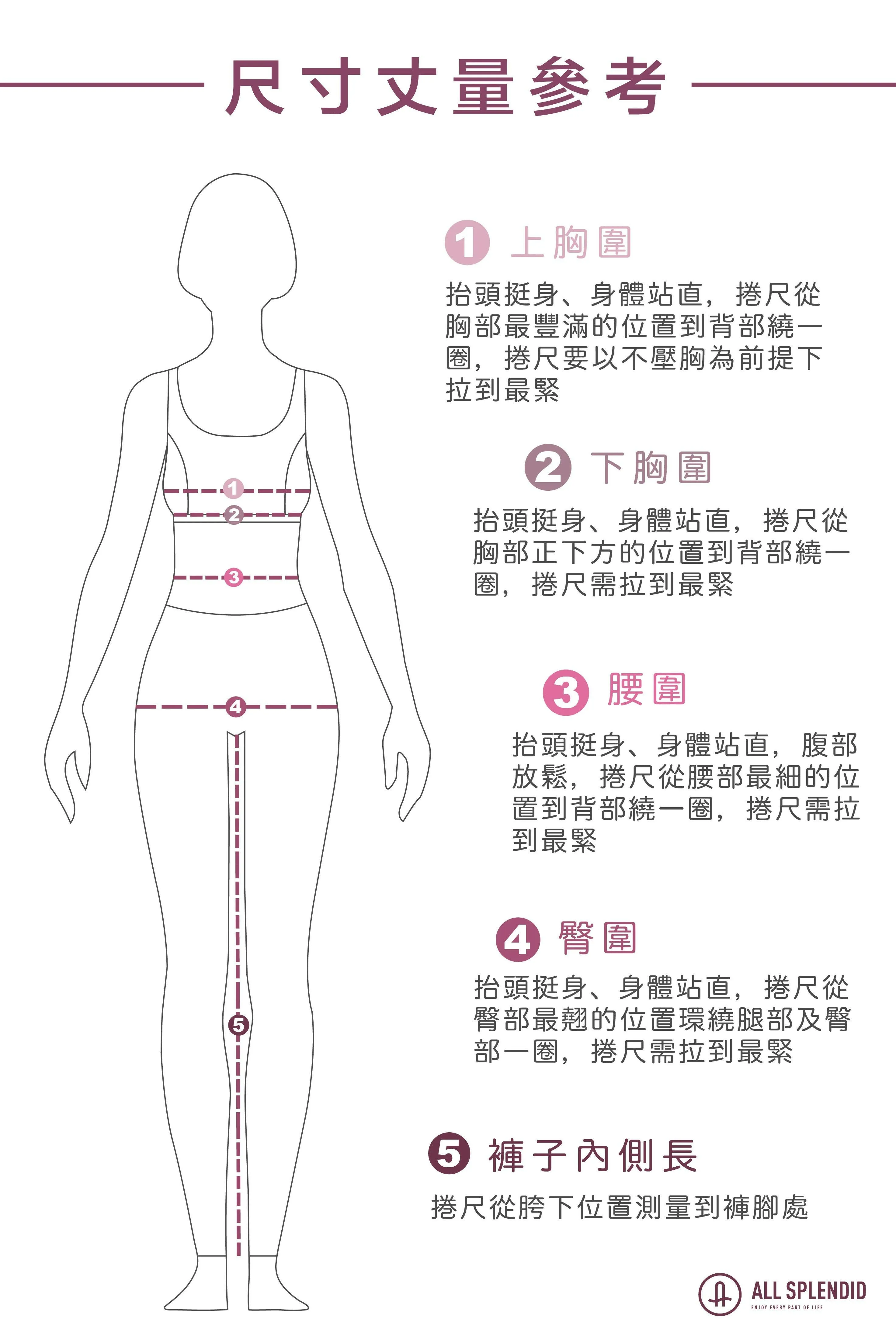 ASify  - 