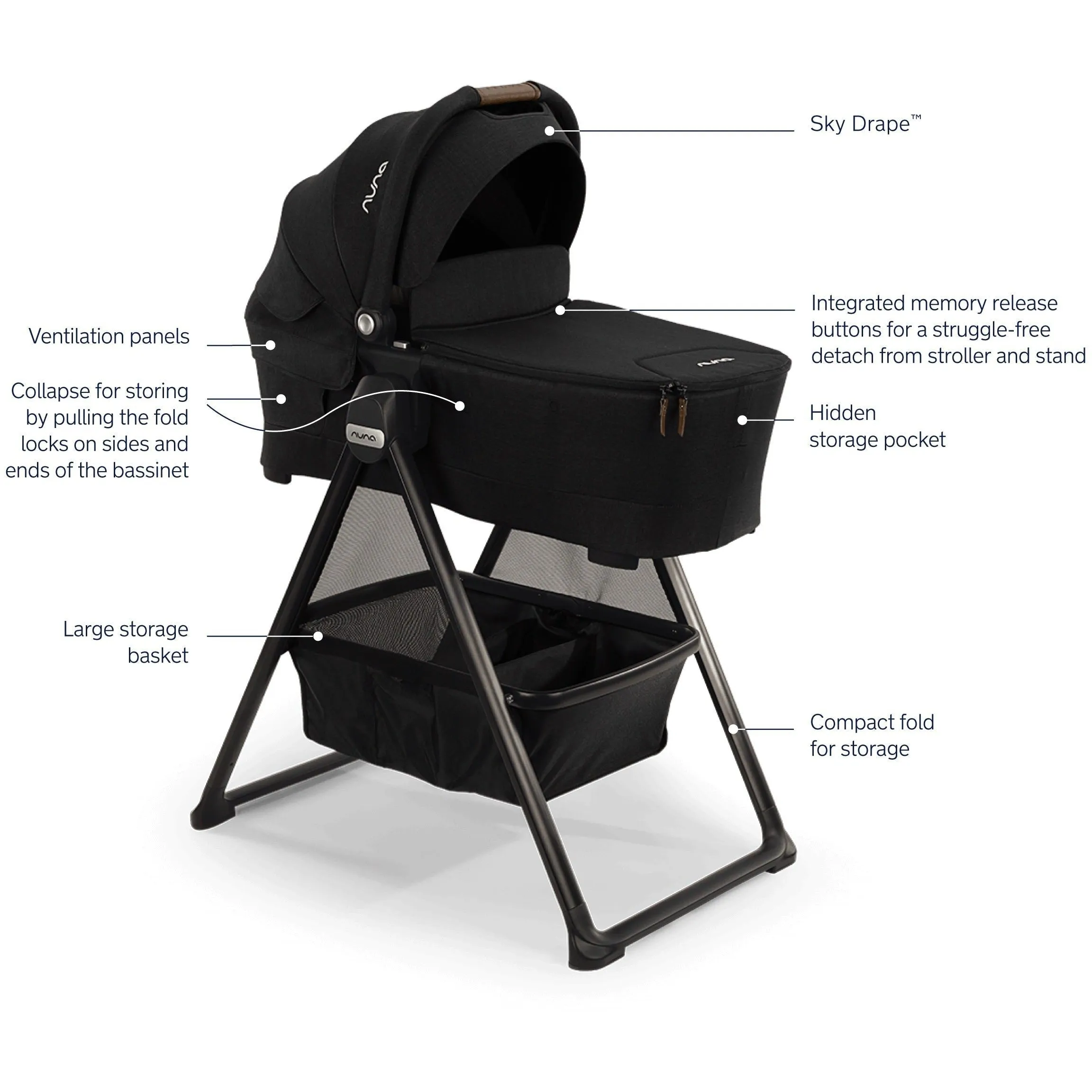 Nuna LYTL Bassinet   Stand