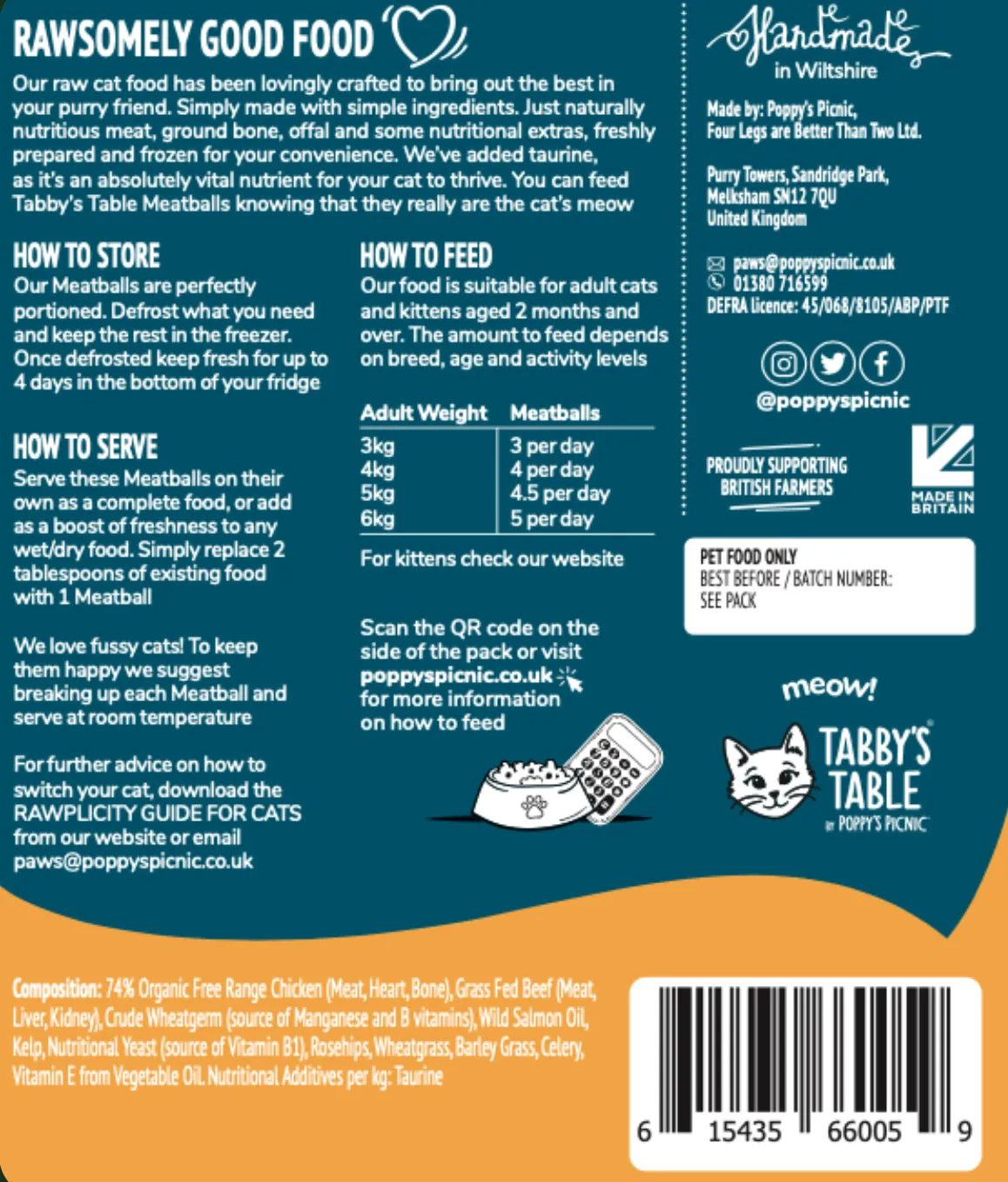 Purry Power- Free range chicken (Cat)