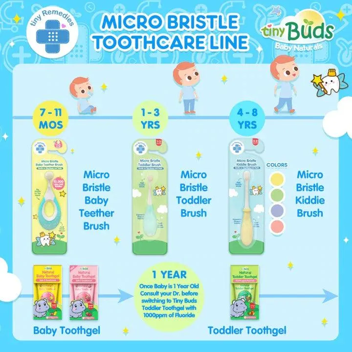 Tiny Buds Micro Bristle Kiddie Brush 4-8yo
